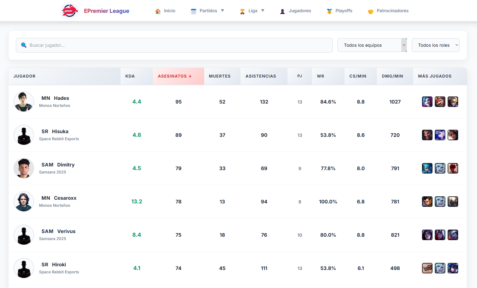 Emarlin Premier League screenshot 4